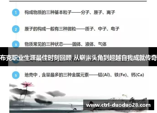 布克职业生涯最佳时刻回顾 从崭露头角到超越自我成就传奇