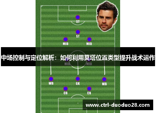 中场控制与定位解析：如何利用莫塔位置类型提升战术运作