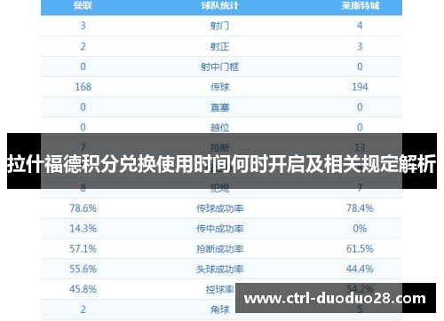 拉什福德积分兑换使用时间何时开启及相关规定解析