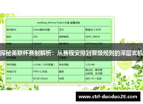 探秘英联杯赛制解析：从赛程安排到晋级规则的深层玄机