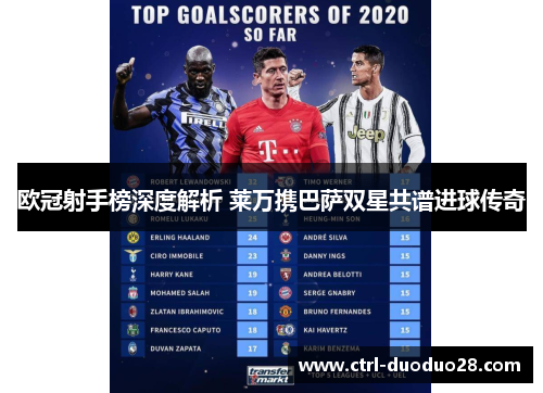 欧冠射手榜深度解析 莱万携巴萨双星共谱进球传奇