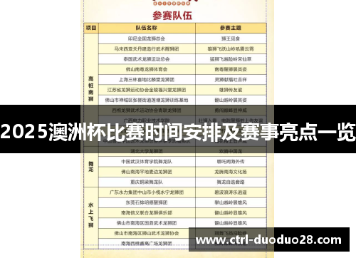 2025澳洲杯比赛时间安排及赛事亮点一览 2025澳洲杯比赛时间安排及赛事亮点一览