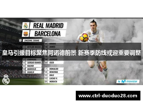 皇马引援目标聚焦阿诺德前景 新赛季防线或迎重要调整