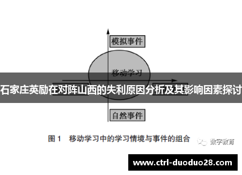 石家庄英励在对阵山西的失利原因分析及其影响因素探讨