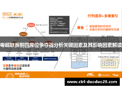 粤超联赛前四席位争夺战分析关键因素及其影响因素解读