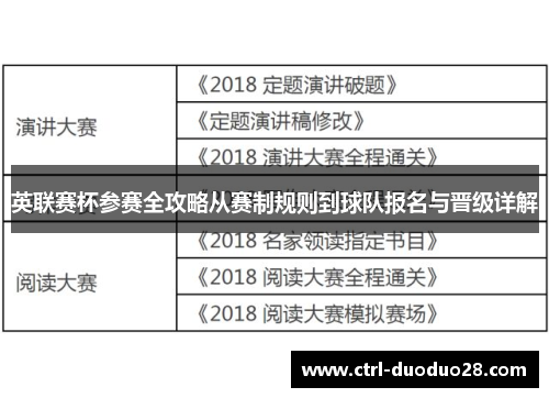 英联赛杯参赛全攻略从赛制规则到球队报名与晋级详解 英联赛杯参赛全攻略从赛制规则到球队报名与晋级详解