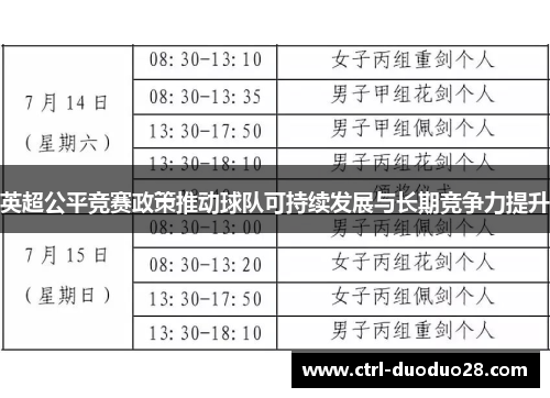英超公平竞赛政策推动球队可持续发展与长期竞争力提升