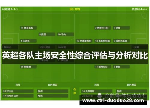 英超各队主场安全性综合评估与分析对比 英超各队主场安全性综合评估与分析对比