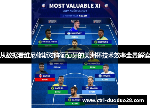 从数据看维尼修斯对阵葡萄牙的美洲杯技术效率全景解读