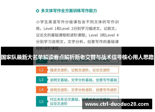 国家队最新大名单解读看点解析新老交替与战术信号核心用人思路