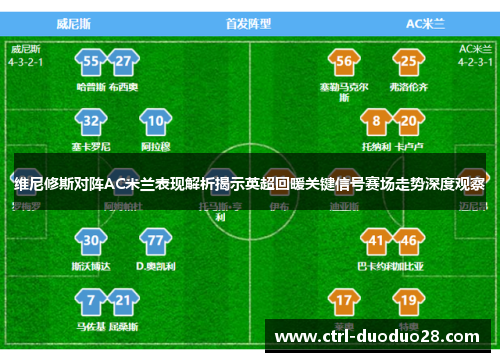 维尼修斯对阵AC米兰表现解析揭示英超回暖关键信号赛场走势深度观察
