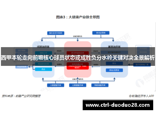 西甲本轮走向前瞻核心球员状态或成胜负分水岭关键对决全景解析 西甲本轮走向前瞻核心球员状态或成胜负分水岭关键对决全景解析
