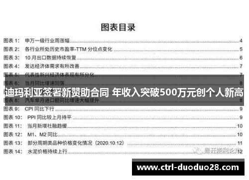 迪玛利亚签署新赞助合同 年收入突破500万元创个人新高 迪玛利亚签署新赞助合同 年收入突破500万元创个人新高